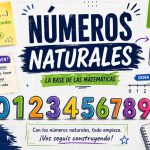 Fichas de trabajo sobre números naturales